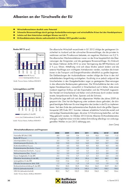 Strategie Österreich & CEE - RCB