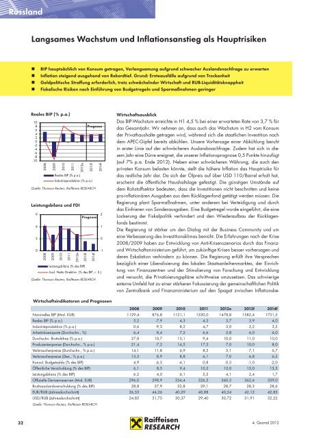 Strategie Österreich & CEE - RCB