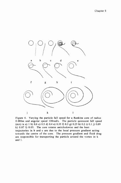 5% - eTheses Repository - University of Birmingham