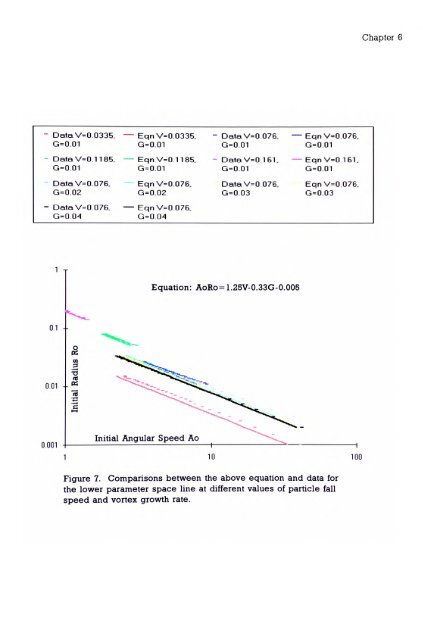 5% - eTheses Repository - University of Birmingham