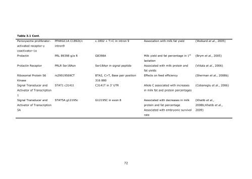 novel approaches to expression and detection of oestrus in dairy cows