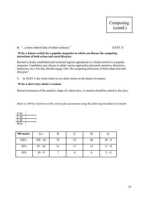 Marking Scheme - Examinations.ie