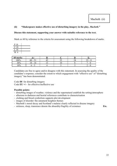 Marking Scheme - Examinations.ie