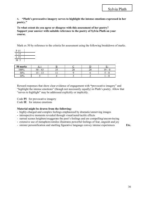 Marking Scheme - Examinations.ie