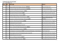 ACCREDITED UNIONS s as of 31 DECEMBER 2012 - Civil Service ...