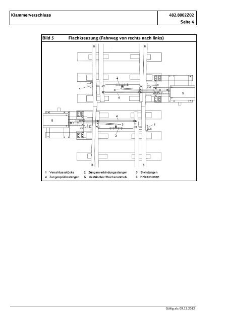 Richtlinie 482 – Neuherau - DB Netz AG