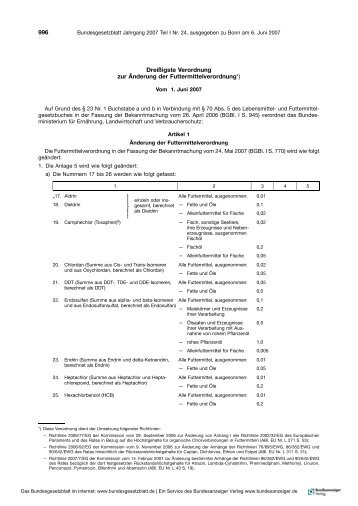 Bundesgesetzblatt Teil 1, Nr. 24 - Faolex