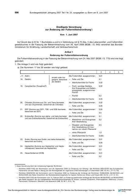  Foto zu Bundesgesetzblatt Teil 1, Nr. 24 - Faolex 