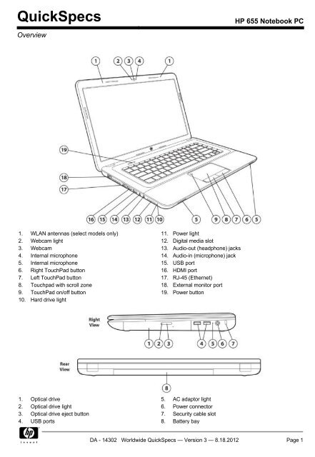HP 655 Notebook PC - Faust Technologies GmbH