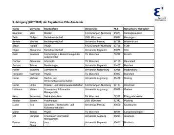 9. Jahrgang (2007/2008) der Bayerischen Elite-Akademie