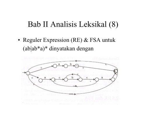 TEKNIK KOMPILASI - File UPI