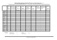 Beobachtungsbogen für die Praxis zu den Isomeren – 1