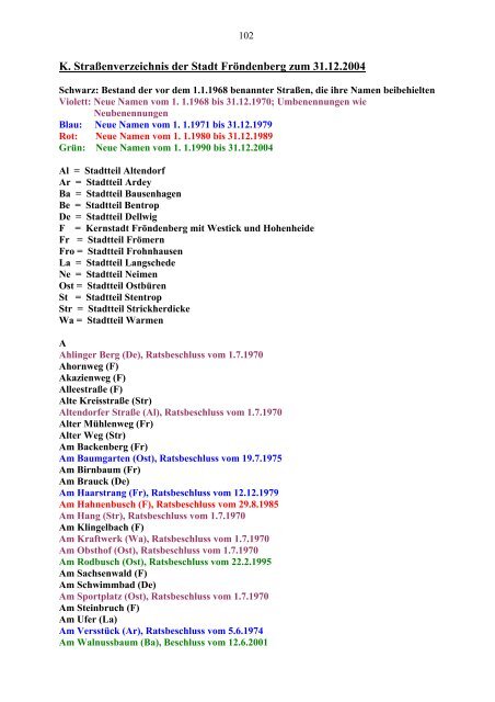 Die Geschichte der Fröndenberger Straßennamen