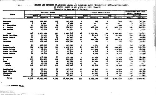 Download File - Fraser - Federal Reserve Bank of St. Louis