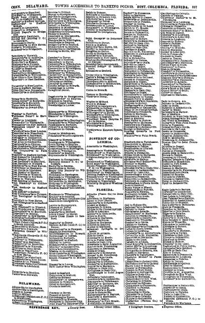 List of Towns Accessible to Banking Points - Fraser