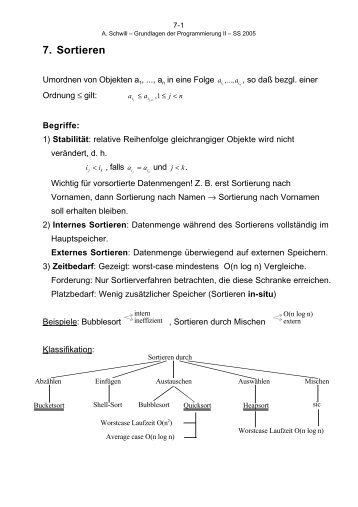 Kapitel 7 - A. Schwill