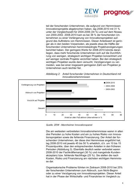 insbesondere KMU – bei der Umsetzung von Forschungs