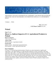 Direct vs. Indirect Imports of U.S. Agricultural Products to Poland ...