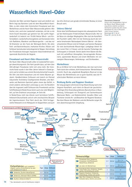 Seite 18 bis 21 "Wasserreich" - Kuhnle-Tours