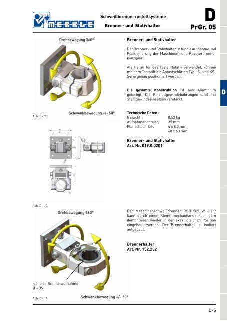 Automatenbauteile - Hebutec