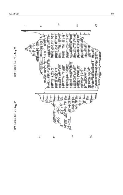 Ein compendium sumerisch-akkadischer Beschwörungen