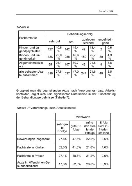 Anmerkungen zu den rechtlichen Grundlagen der - Bkjpp