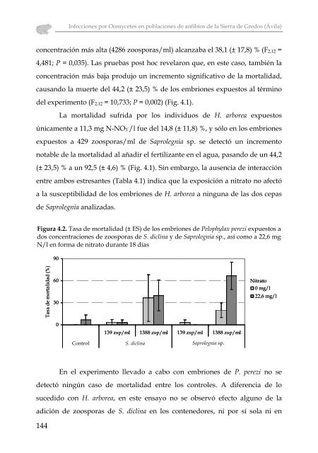 INFECCIONES POR OOMYCETES EN POBLACIONES DE ... - Gredos