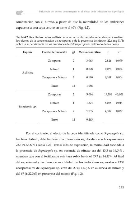 INFECCIONES POR OOMYCETES EN POBLACIONES DE ... - Gredos