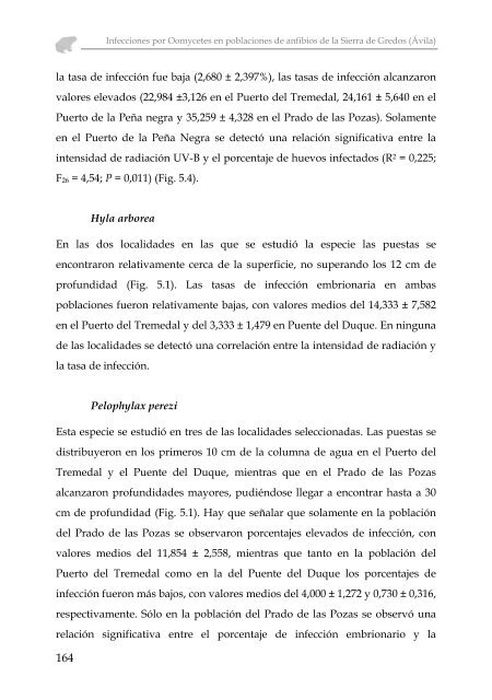 INFECCIONES POR OOMYCETES EN POBLACIONES DE ... - Gredos