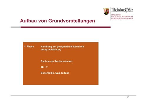 Weiterentwicklung der Grundschule, Bildungsstandards konkret