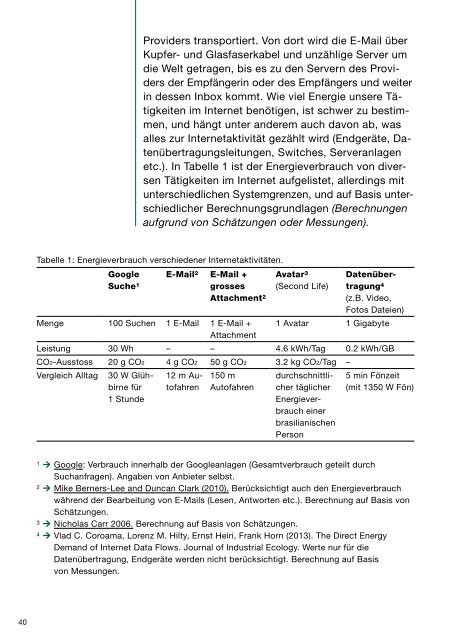 Green IT & Schule Mit ICT Umwelt und Ressourcen ... - Guides - Educa