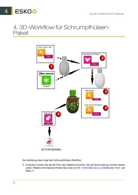 Studio Toolkit for Shrink Sleeves ... - Esko Help Center