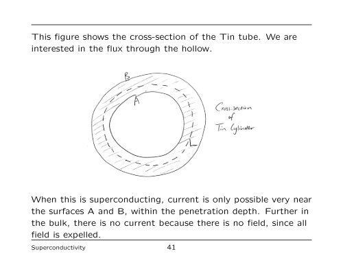 7. Superconductivity - University of Liverpool