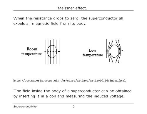 7. Superconductivity - University of Liverpool