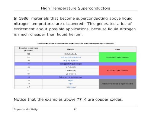 7. Superconductivity - University of Liverpool