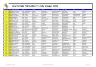 zur Starterliste 2013