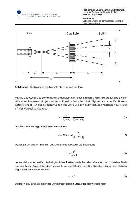 Optische Ermittlung der Schallgeschwindigkeit in Flüssigkeiten