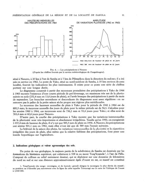 Activités agricoles et changements sociaux dans l'Ouest Mossi ...