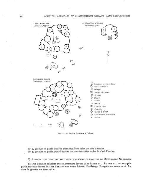 Activités agricoles et changements sociaux dans l'Ouest Mossi ...