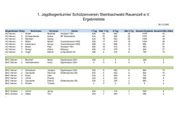 Steinbachwald Rauenzell - Bogenfreunde Dinkelsbühl ev