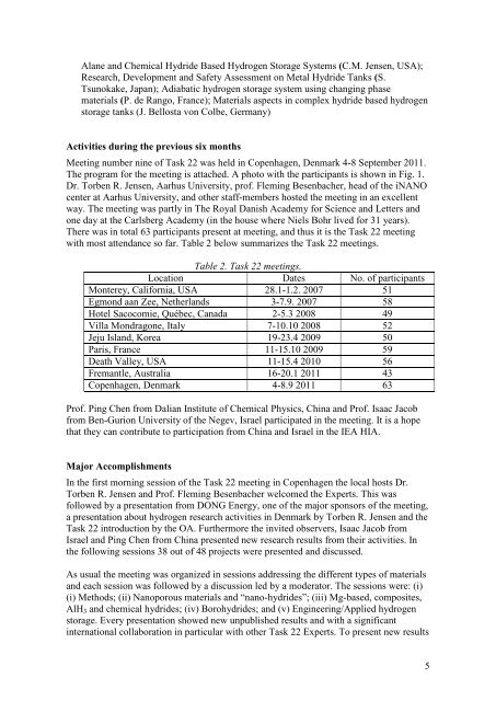 SAR_Task22_Japan_Oct.. - Hydrogen Implementing Agreement