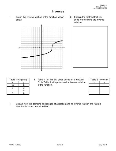 Inverses