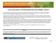 Country Data Report for NETHERLANDS ANTILLES (FORMER ...