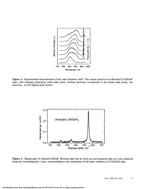 Spectral characteristics of ultrashort pulses in Kerr-lens - TU Wien