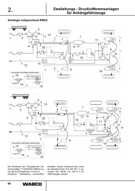 2. - Wabco