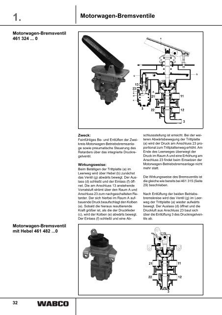 2. - Wabco