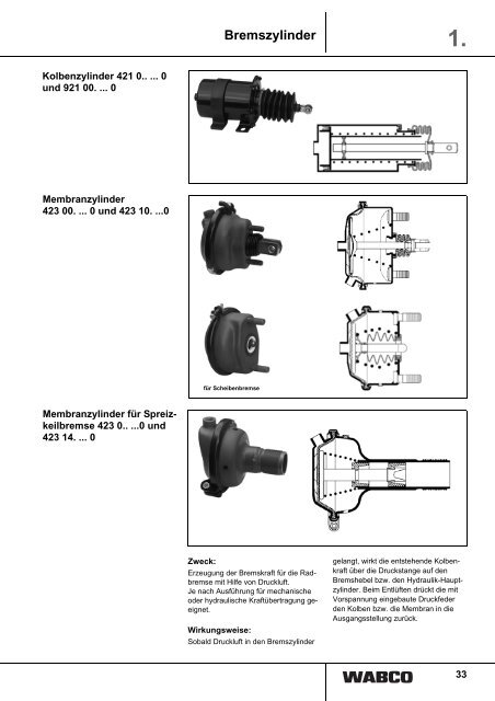 2. - Wabco