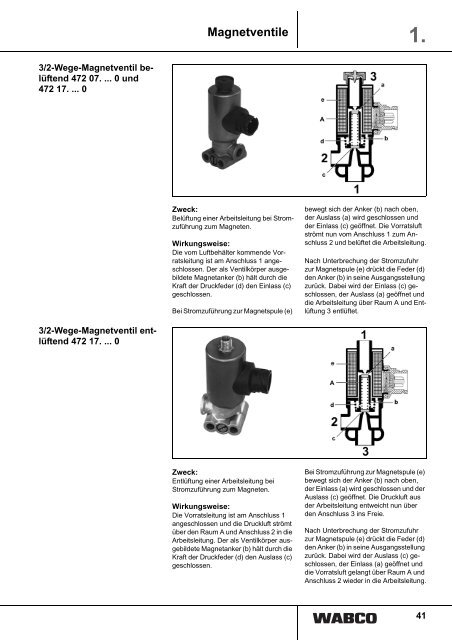 2. - Wabco