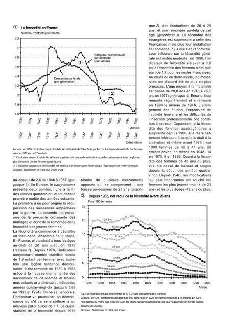 La parenthèse du baby-boom - Insee