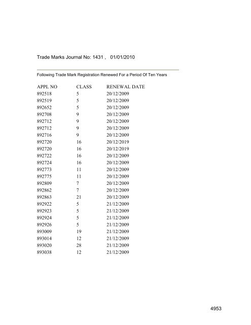 Class 35 to 99 and Notice - Controller General of Patents Designs ...